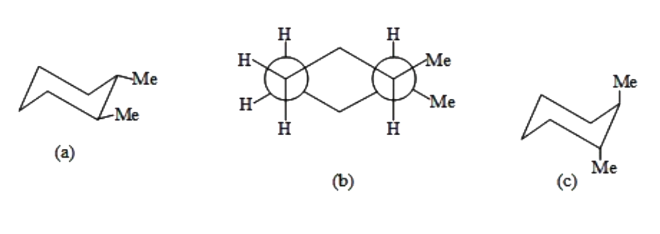 At high pressure, the compressibility factor 'Z' is equal toa