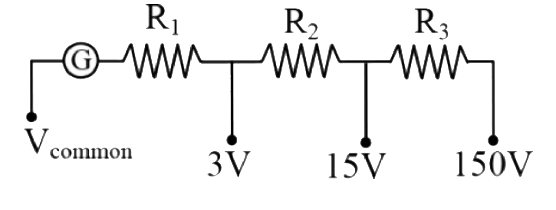 A voltmeter of variable ranges 3V, 15V, 150 V is to designed by connecting resistances R(1), R(2), R(3) in series with a galvanometer of resistance G=20Omega, as shown in the figure. The galvanometer gives full pass through its coil. Then, the resistances R(1), R(2) and R(3) (in kilo ohms) should be, respectively