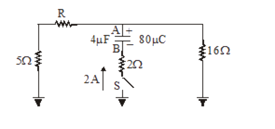 An 80muC charge is given to the 4muF capacitor in the circuit shown in the figure so that the upper plate A is positively charged. An unknown resistance R is connected in the left limb. As soon as the switch S in the central limb is closed, a current of 2 A flows through the 2Omega resistor in the central limb. The capacitive time constant for the circuit is