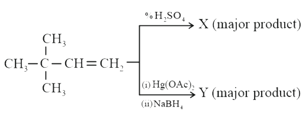 Consider the following reaction      [X] and [Y] respectively be