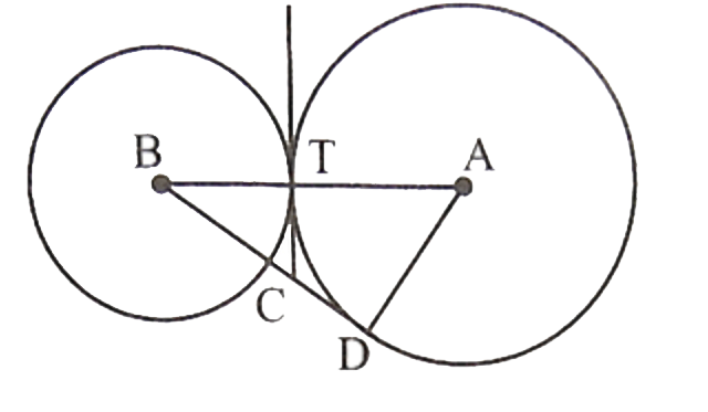 Two circles with centres at A and B touch each other externally at T.  Let BD is the tangent at D and TC is a common tangent. If AT has  length 3 units and BT has length 2 units, then the length (in units )  of CB is