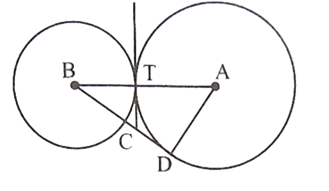 Two circles with centres at A and B touch each other externally at T. Let BD is the tangent at D and TC is a common tangent. If AT has length 3 units and BT has length 2 units, then the length (in units ) of CB is