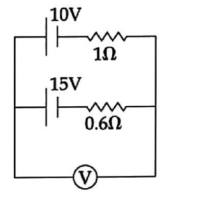 A 10 V battery with internal resistance 1 Omega and a 15 V battery with internal resistance 0.6 Omega are connected in parallel to a voltmeter (see figure). The reading in the voltmeter will be close to: