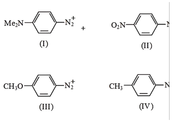 Consider the following diazonium ions :      The order of reactivity towards diazo-coupling with phenol in the presence of dil. NaOH is -