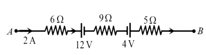 The potential difference between A and B in the following figure is