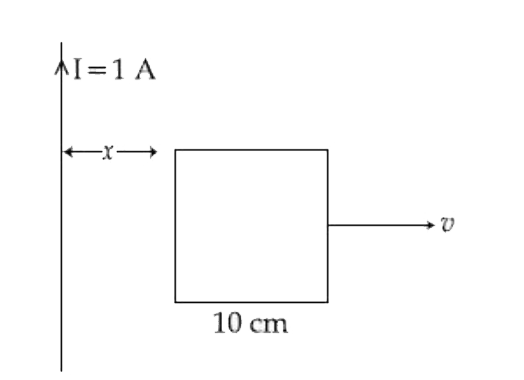 A square frame of side 10 cm and a long straight wire carrying current 1 A are in the plane of the paper. Starting from close to the wire, the frame moves towards the right with a constant speed of 10ms^(-1) (sec figure). The e.m.f induced at the time the left arm of the frame is at x = 10 cm from the wire is