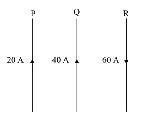 P, Q and R are long straight wires in air, carrying currents as shown. The force on Q is directed