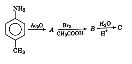 The final product 'C' in the above reaction is