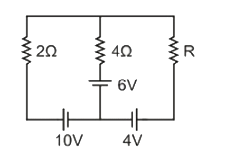 For what value of R in the circuit as shown current passing through 4Omega  resistance will be zero