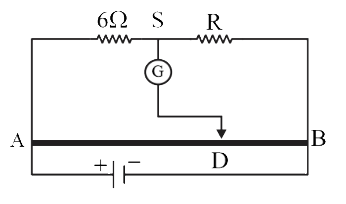 The metre bridge wire AB shown in the adjoining figure is 100 cm long when AD = 30 cm, no deflection occurs in the galvanometer. The value of R is