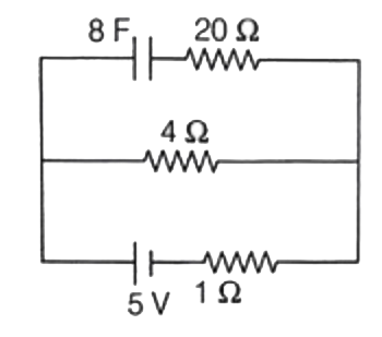 A capacitor of 8 F is connected as shown in the figure. At steady state Charge on the plates of the capacitor