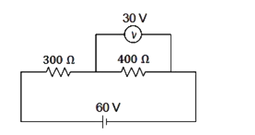 In the circuit figure, the voltmeter reads 30 V. The resistance of the voltmeter is