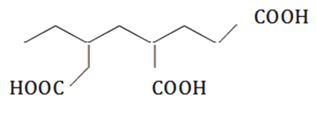 IUPAC name of the compond is