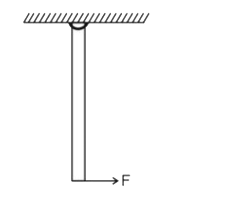 A uniform bar of mass m is supported by a pivot at its top about which the bar can swing like a pendulum. If a force F is applied perpendicular to the lower end of the bar as shown in figure, what is the value of F in order to hold the bar in equilibrium at an angle (theta) from the vertical