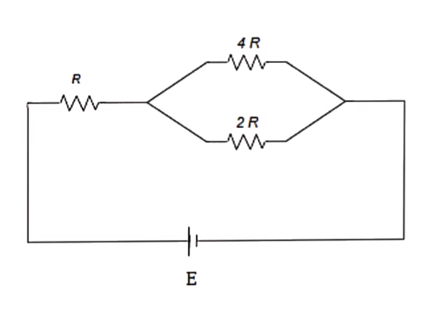 The figure shows a network in which the cell is deal and it has an emf E. The potential difference across  the resistance 2R is