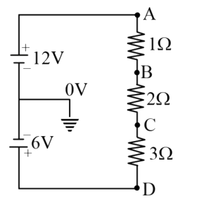 In the circuit diagram shown in figure, the potentials of the points B, C and D are respectively.