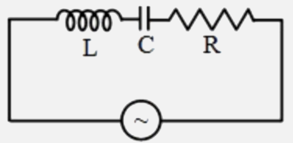 A 100 V, AC source of frequency 500 Hz is connected to an LCR circuit with L = 8.1 mH, C = 12.5 mu F, R = 10 Omega all connected in series as shown in the figure. What is the quality factor of the circuit?