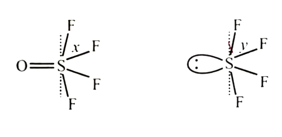 Compare bond lengths (x and y) for the following molecules