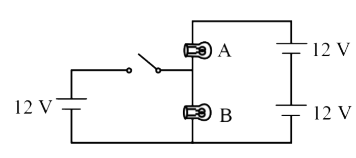 The light bulb A & B in the following circuits are identical. When the switch is closed