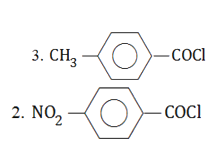 Arrange following compounds in decreasing order of reactivity for hydrolysis reaction