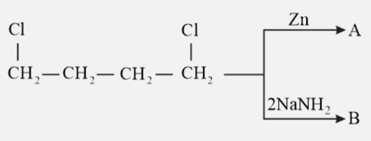 What are the products A and B formed in the following reaction