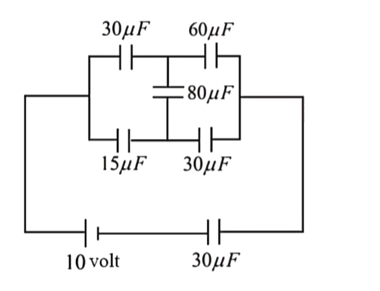 In the circuit shown below, the charge on the 60muF capacitor is