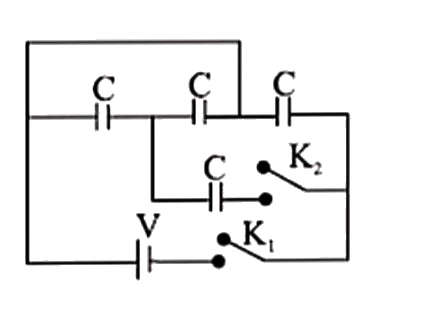 Initially K(1) is closed, now if K(2) is also closed, find heat dissipated in the resistances of connecting wires