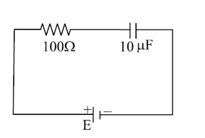 The impendance of given circuit will be