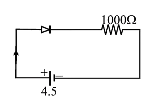 A P-N junction diode connected to a battery of e.m.f. 4.5 V and an external resistance of 1000 Omega. What is the value of current in the circuit, if potential barrier in the diode = 0.5 V