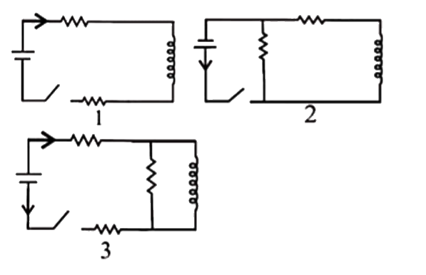 The figure shows three circuits with identical batteries, inductors and resistance . Rank the circuits in decreasing order, according to the current through the battery just after the switch is closed