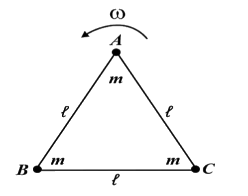 An equilateral triangular frame is made of three thin massless rods. Three point masses of mass m each are fixed at vertices of the frame as shown. The system is rotated with uniform angular speed omega about a fixed axis passing through A and normal to the plane of triangular frame. Neglect the effect of gravity. The tension in rod connecting mass B and C is