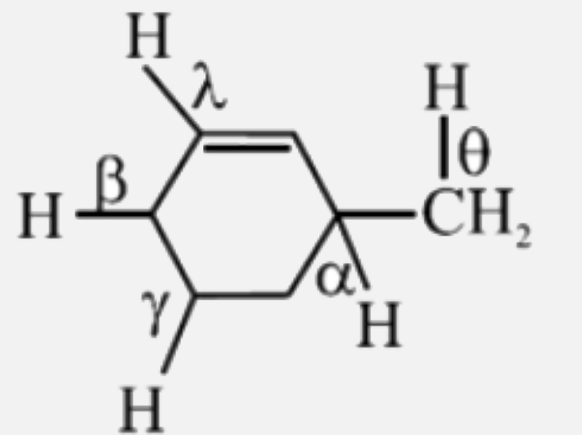 The correct order of bond dissociation energies of various C-H bonds present in the compound is