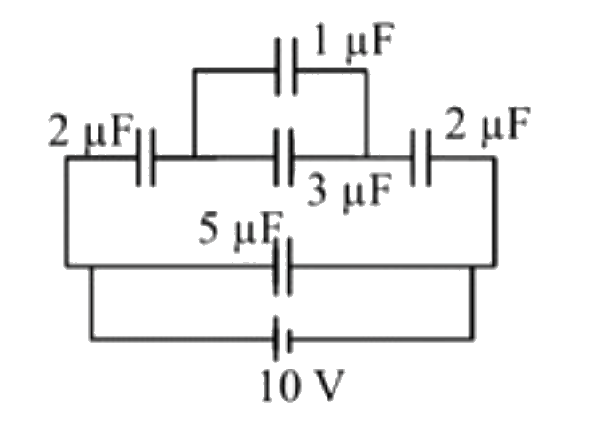 The ratio of potential differences between 1muF and 5muF capacitors is