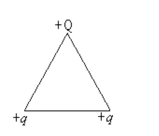 Three charges are placed at the vertex of an equilateral triangle as shown in figure. The value of Q, for which the electrostatic potential energy of the system is zero, is