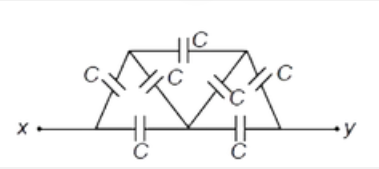 Equivalent capacitance between x and y is