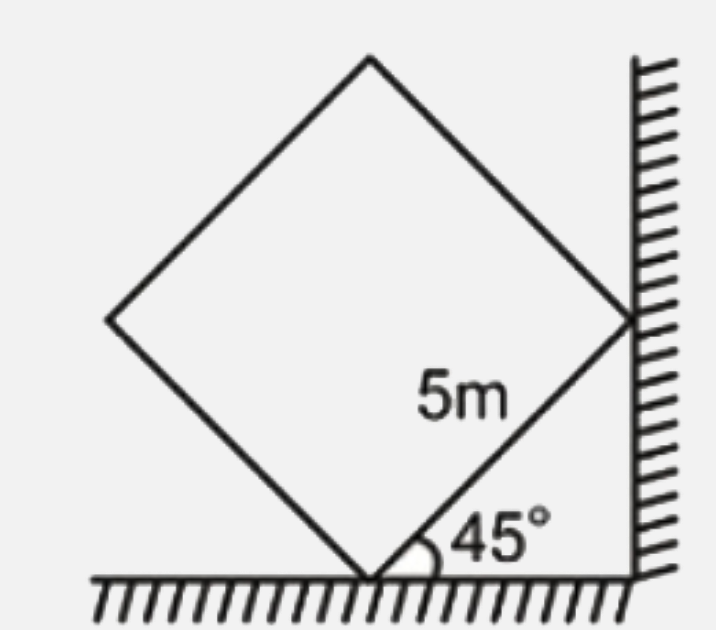 A symmetrical uniform solid cube of side 5 m is placed on horizontal surface beside a vertical wall, one side of the cube is making an angle 45^(@) with the floor as shown. If coefficient of friction mu is the same for both wall and floor, the minimum value of mu so that cube does not slip