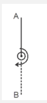 A uniform rod is rotating about a horizontal axis as shown. The rod is hinged at one of the ends. The rod is released from a vertical position by slightly pushing it. As the rod moves from A to B