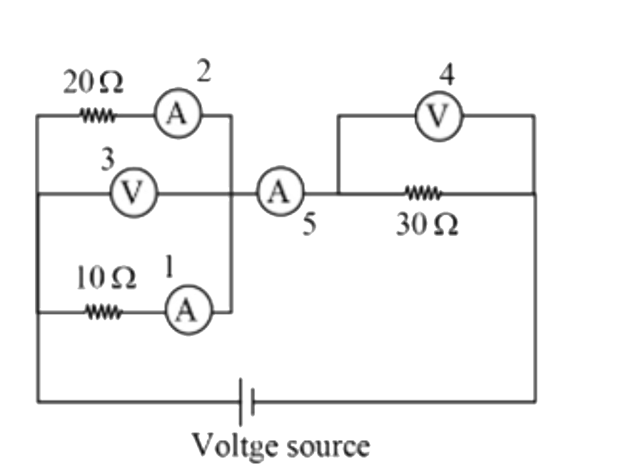 If all meters are ideal and the reading of the voltmeter 3 is 6 V, then power supplied by the voltage source is