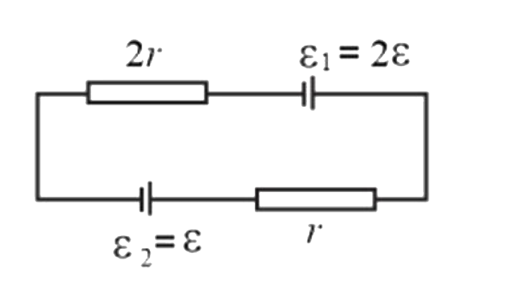 In the circuit shown if the internal resistance of each cell is r, then the rate at which the chemical energy of epsilon1 is being consumed is