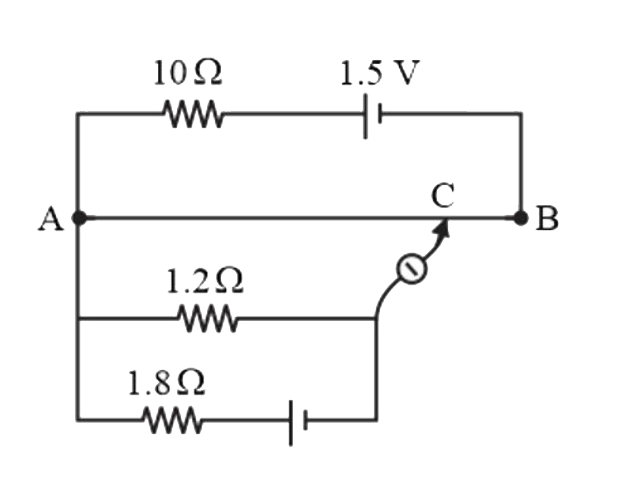 In the below circuit , AB is a wire of length 100 cm with 5Omega resistance . If there is no deflection in the galvanometer , the current flowing in the wire AB is