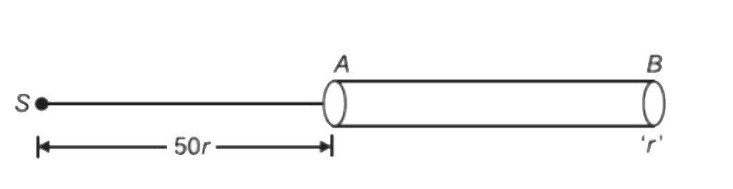 A cylindrical rod of length l and cross - sectional radius r is placed at a distance of 50 r from a infrared point source S of power 1.25 kw as shown in the figure. The lateral surface of the rod is perfectly insulated from the surroundings . If the cross - section A absorbs 80 % of the incident energy and the temperature difference between the ends of the rod is constant , then the rate of heat flow through the rod in steady state is