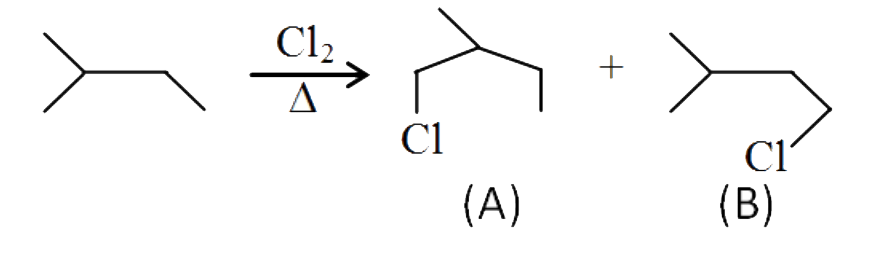 If the reactivity factor for chlorine substitution through free radical by abstracting a primary H - atom is 1 then the ratio of the amount of product A and B is -