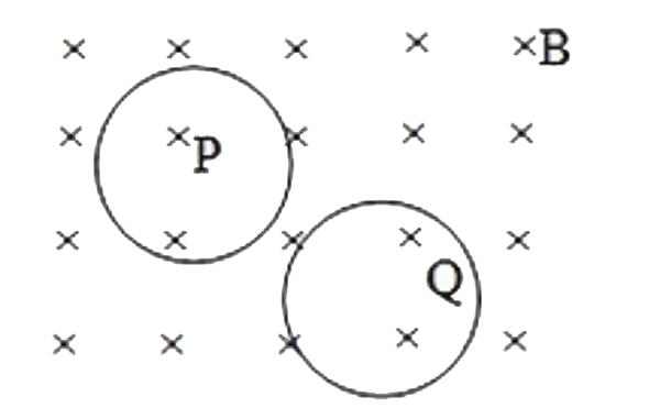 P and Q are two circular thin coils of some radius and subjected to the same rate of change of flux. If coil P is made up of copper and Q is made up of iron , then the wrong statement is