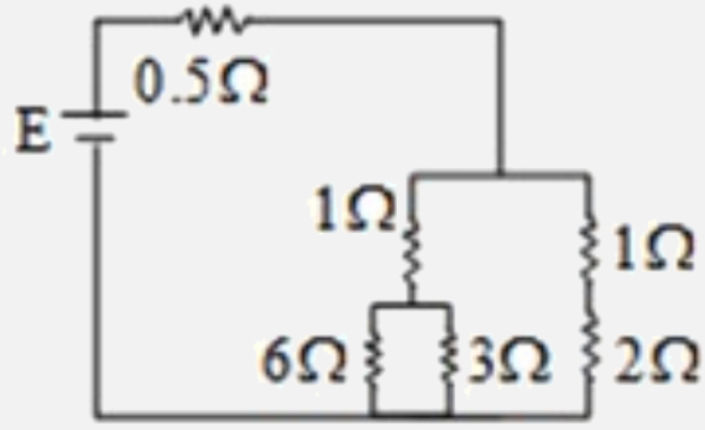 In the given circuit diagram , current in 2Omega  resistor is 2 A , then the current in 6Omega resistor Will be