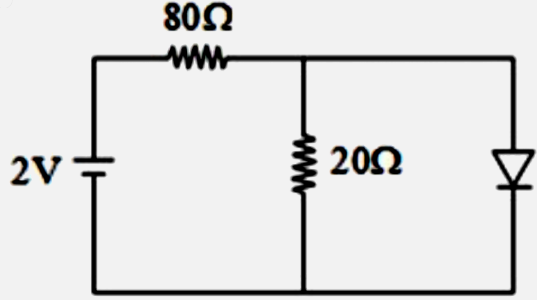 In the circuit shown, the current through the ideal diode is