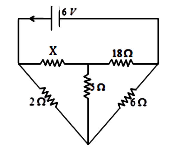The magnitude of resistance X in the circuit shown in the given figure , when no current flows through the 5Omega resistor is