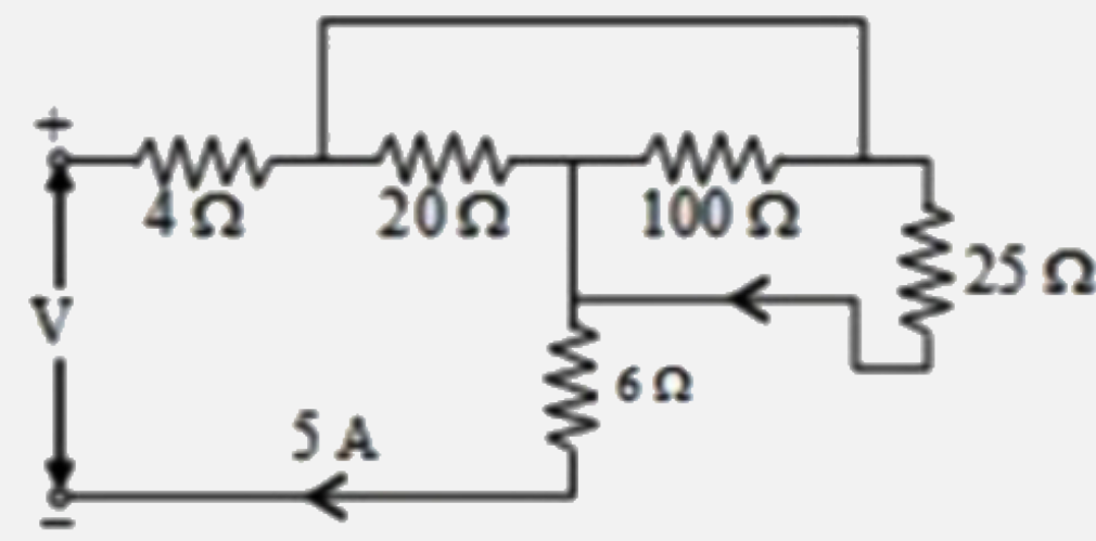 In the circuit shown in the figure , V must be