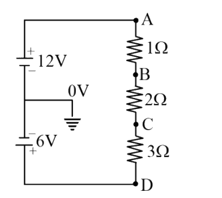 In the circuit diagram shown in Figure , the potentials of the points B, C and D are respectively  -