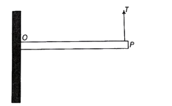 A uniform rod of the length of 1 m and mass of 2 kg is attached to side support at O as shown in the figure. The rod is at equilibrium due to upward force T acting at P . Assume the acceleration due to gravity as 10 ms ^(-2) The value of T is