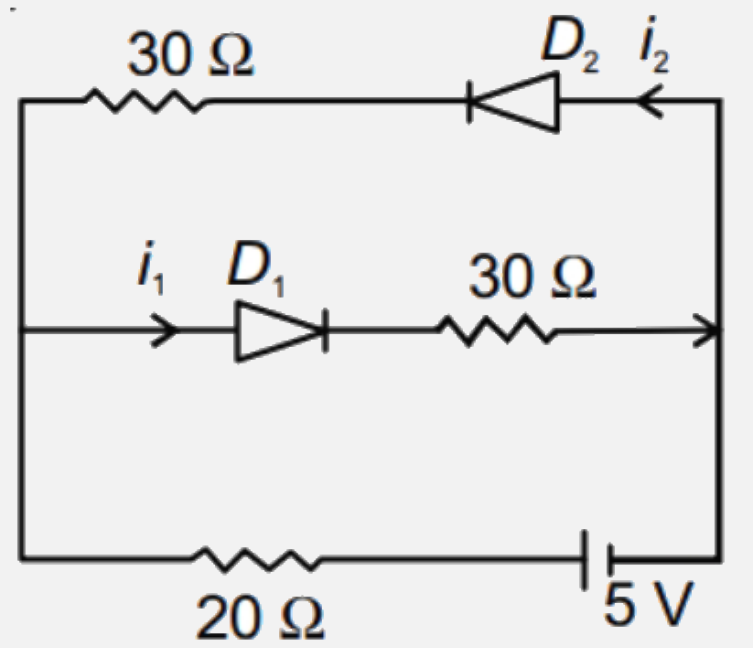 The  currents through diodes D1and D2  are